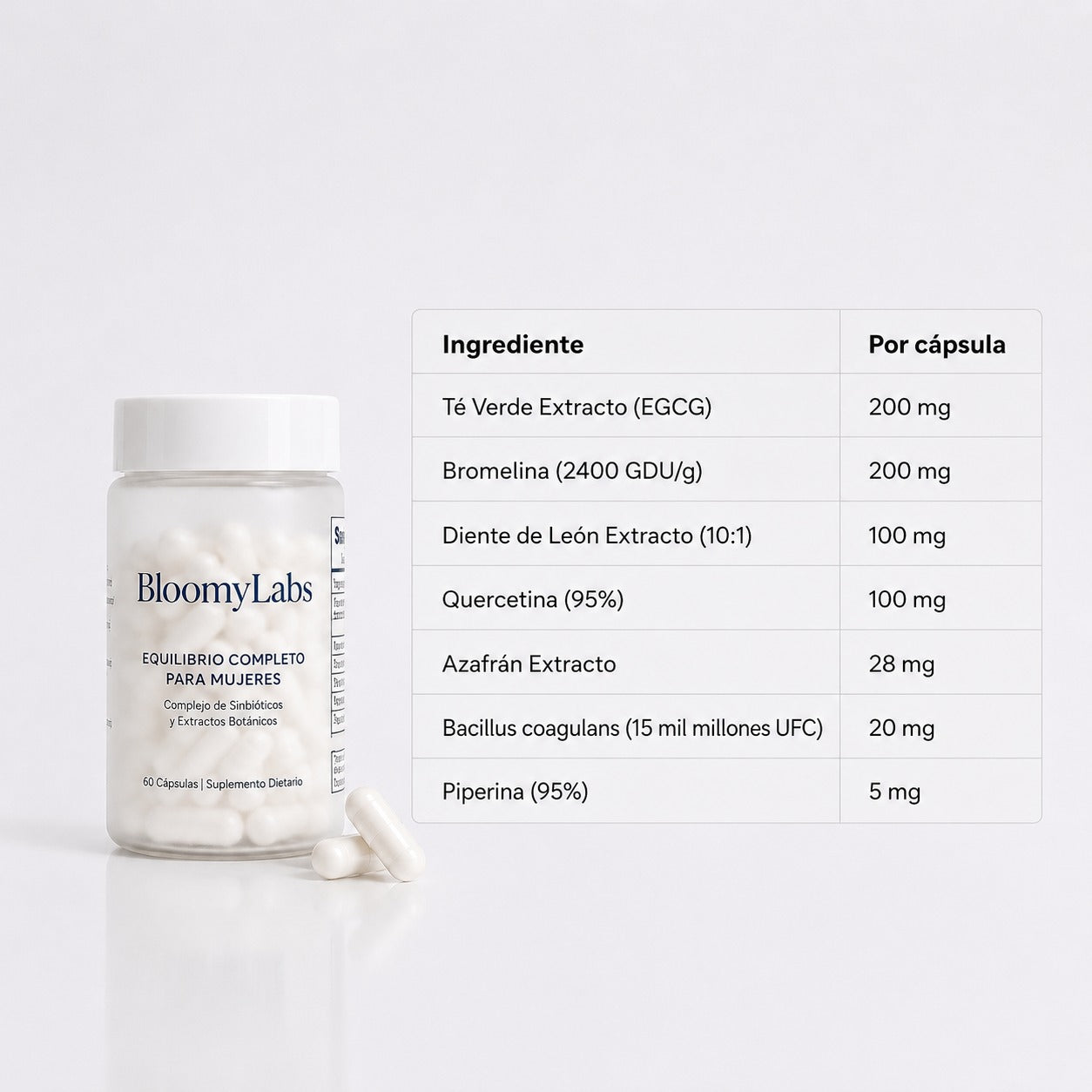 Bloomy Labs™ 7 en 1 — Bienestar digestivo, equilibrio y control en una sola fórmula.