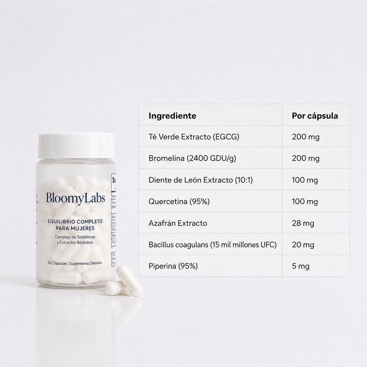 Bloomy Labs™ 7 en 1 — Bienestar digestivo, equilibrio y control en una sola fórmula.